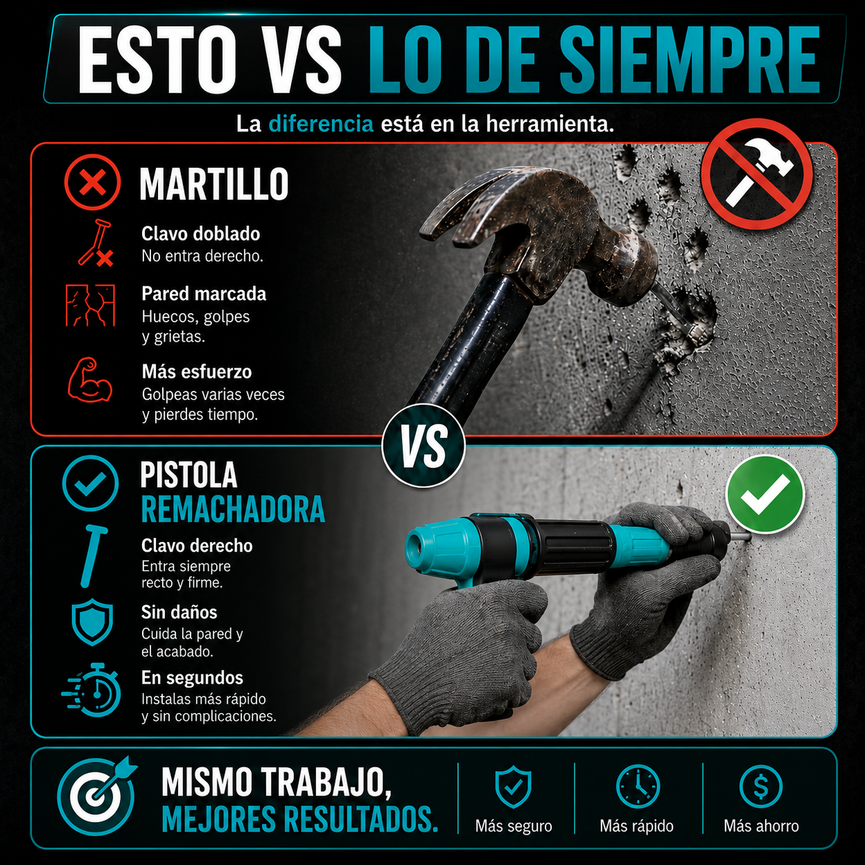 FixaPro – Remachadora Profesional, Fija en Segundos 50% DTO