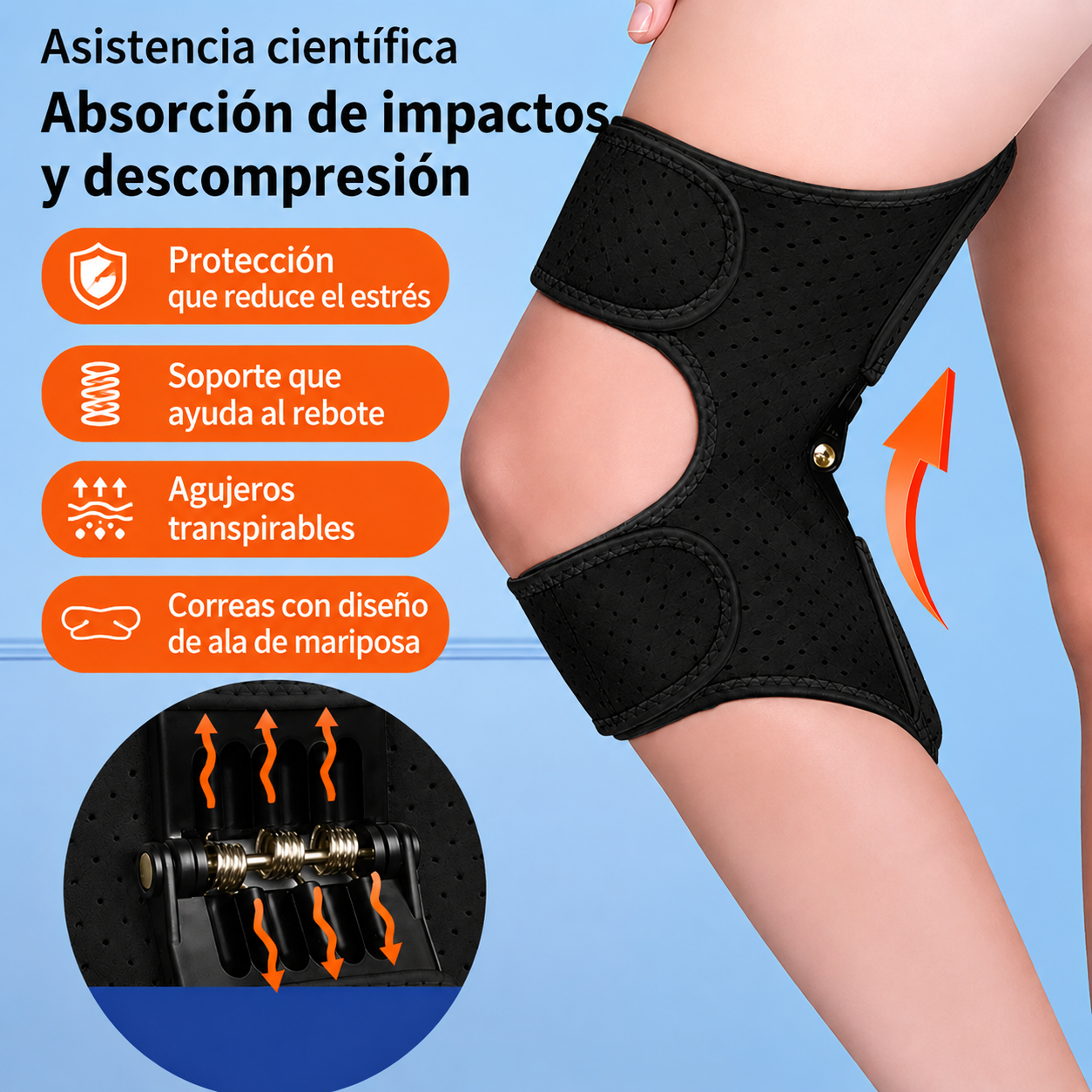 Rodillera Confort™ | Soporte Inteligente | + Envio Gratis