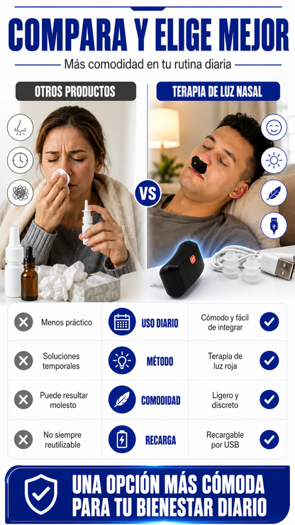 LumiNasal M-06 | Dispositivo Nasal de Luz Roja Recargable