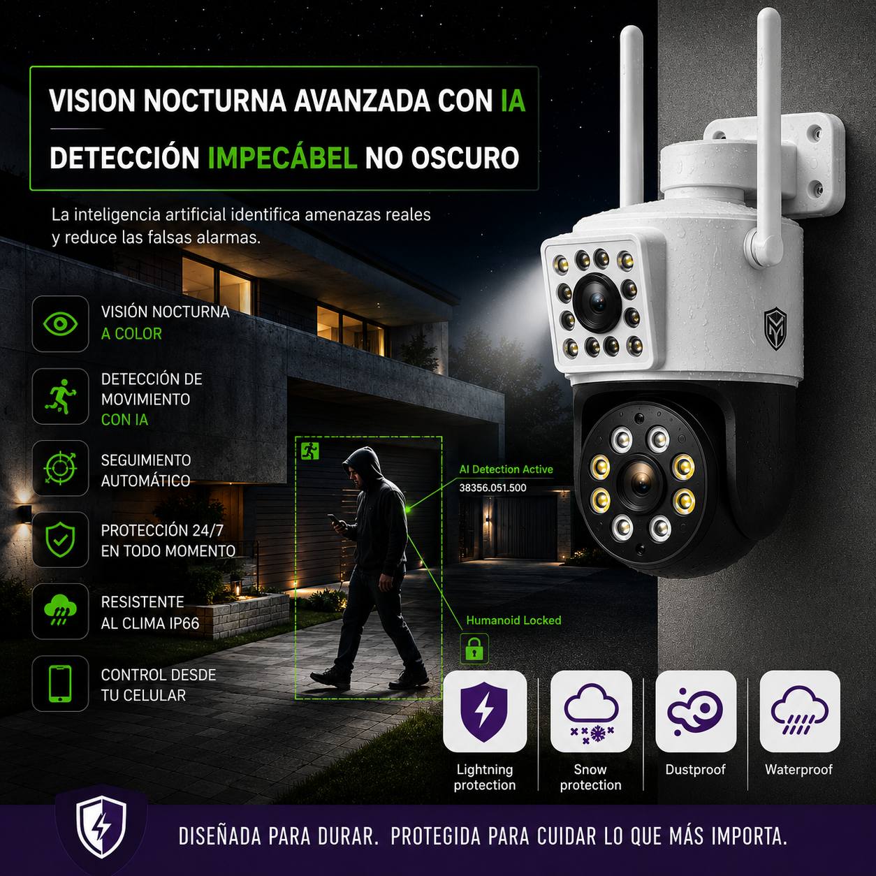 Militar Guard: Cámara de Seguridad - 2 en 1 + Regalo🎁