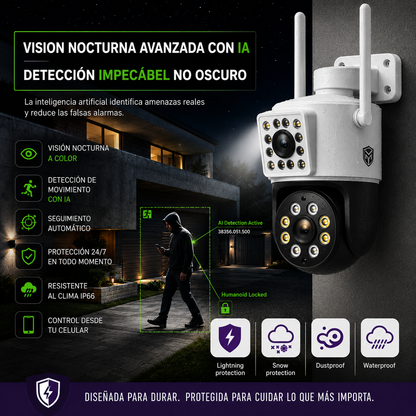 Militar Guard: Cámara de Seguridad - 2 en 1 + Regalo🎁