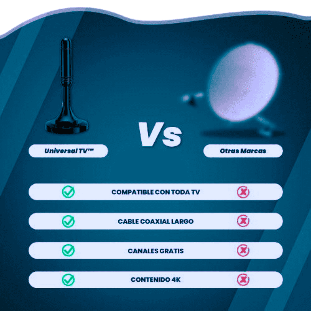 ANTENA HDTV 4K