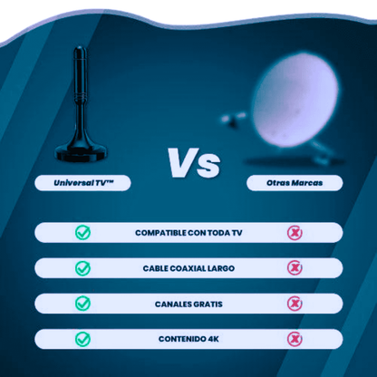 ANTENA HDTV 4K