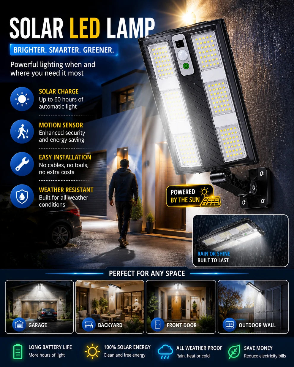 VOLTIX MAX — Convierte la Noche en Día, Factura en Cero + Envio Gratis 50cm y 6 Leds